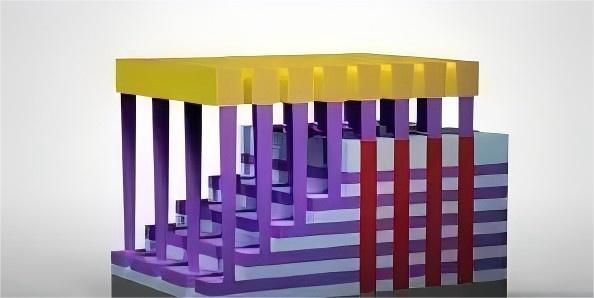 Una spiegazione completa del processo di produzione del chip (2/2): dal wafer all'imballaggio e test
