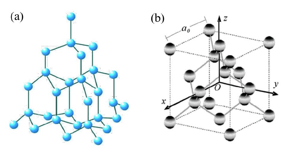 Diamond - La futura stella dei semiconduttori