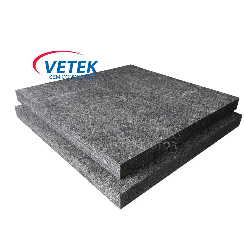 CVD SIC Coating Felt rigido