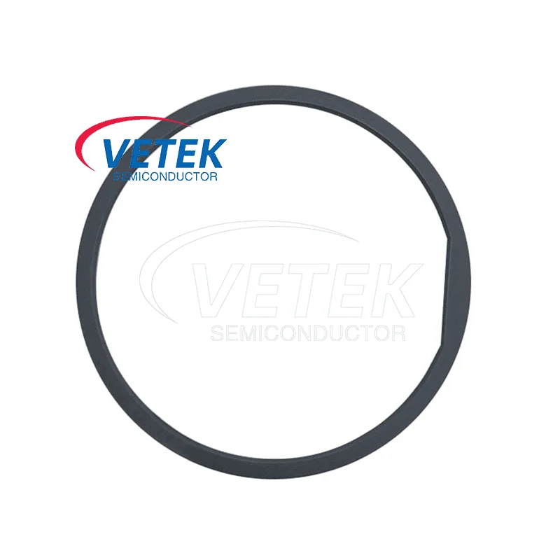 Anello di rivestimento CVD SiC