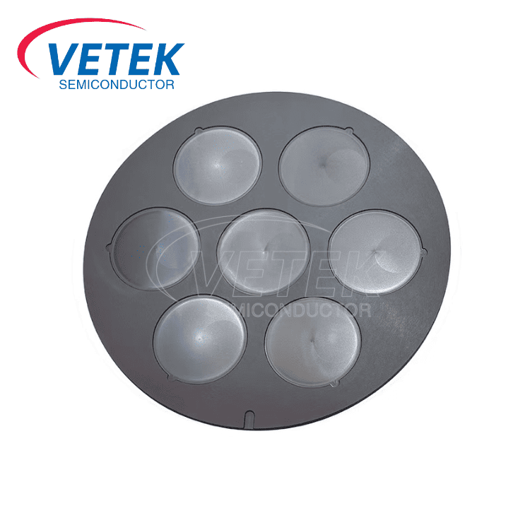 SIC Wafer Wafer Carrier per l'attacco