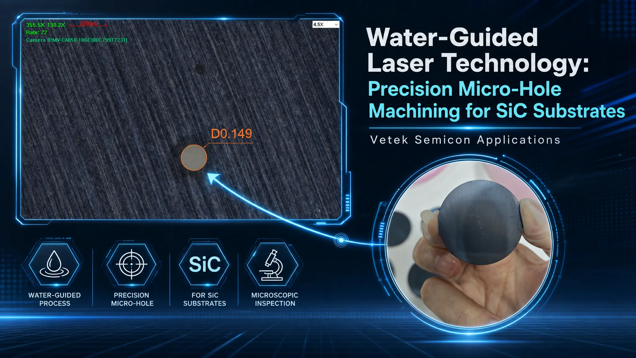 Tecnologia laser guidata dall'acqua: lavorazione di precisione di microfori per substrati SiC